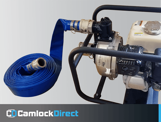 What are Camlock Fittings used for?