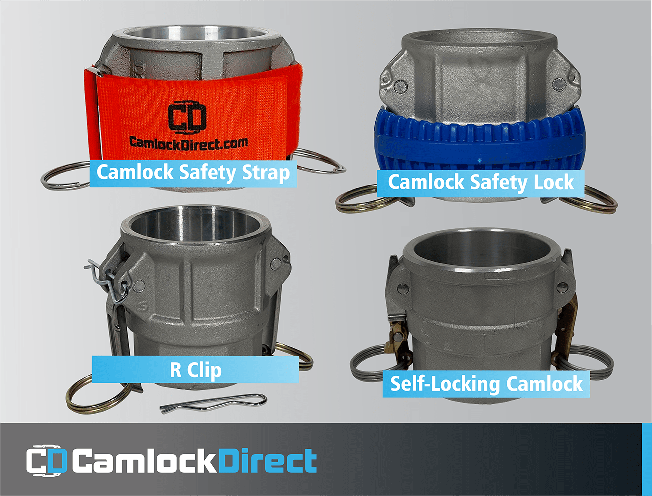 CamlockDirect - Product Resources