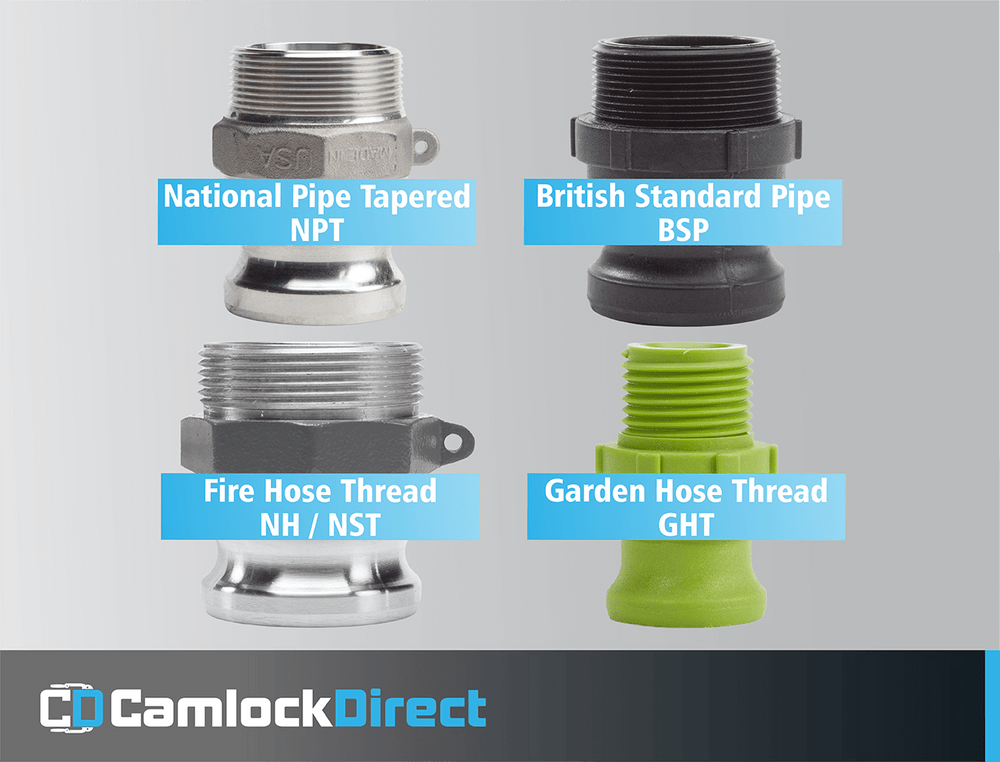 CamlockDirect - Product Resources