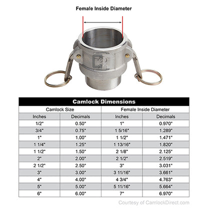 Aluminum 4" Swivel Female Camlock x 4" Male NPT (USA)