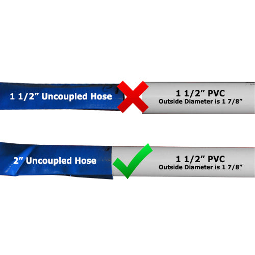 Blue 1 1/2" x 100' Lightweight Uncoupled Discharge Hose