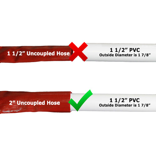 Red 1 1/2" x 100' Medium-Duty Uncoupled Discharge Hose