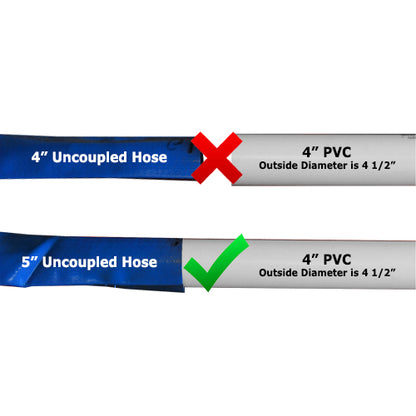 Blue 4" x 100' Lightweight Uncoupled Discharge Hose