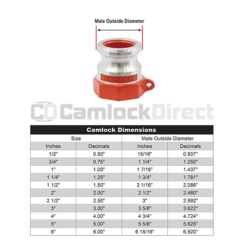 Aluminum 2" Male Camlock x 2 1/2" Female NH Fire Hose