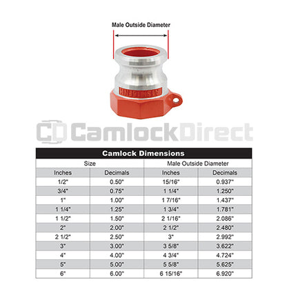 Aluminum 2" Male Camlock x 2 1/2" Female NH Fire Hose
