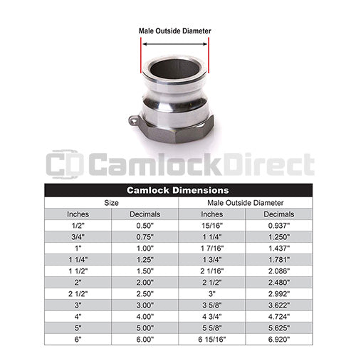 Aluminum 2" Male Camlock x 2" Female NPT