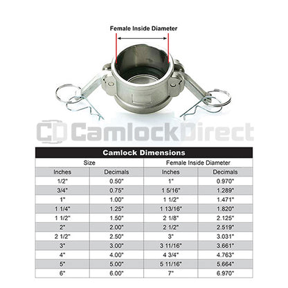 Stainless Steel 1" Camlock Female Dust Cap