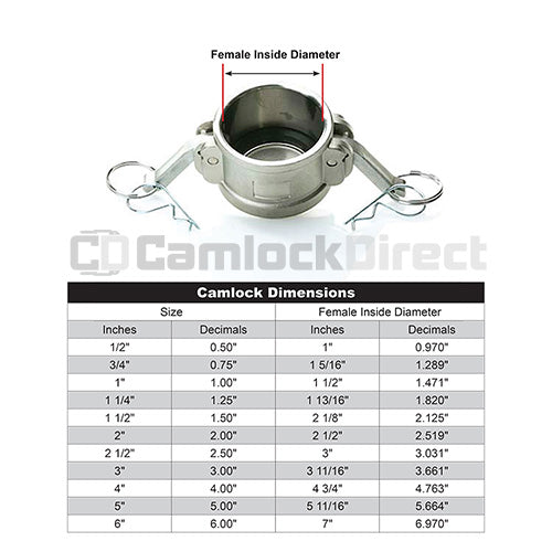 Stainless Steel 4" Camlock Female Dust Cap