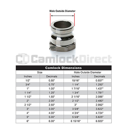 Stainless Steel 1" Male Camlock x 1" Female NPT