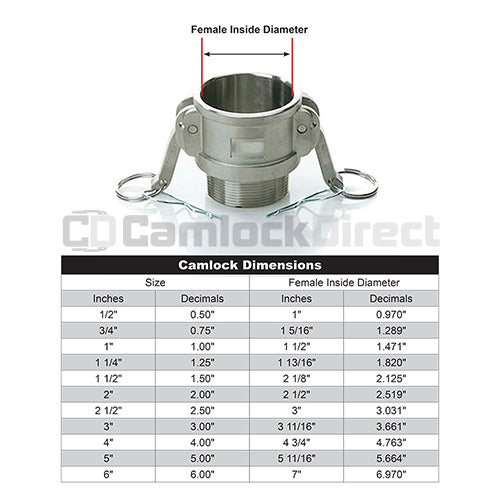 Stainless Steel 1" Female Camlock x 1" Male NPT