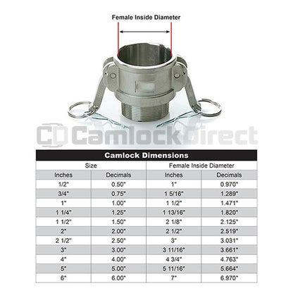 Stainless Steel 1 1/2" Female Camlock x 1 1/2" Male NPT