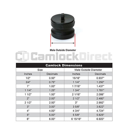 Plastic 1" Male Camlock Dust Plug (USA)