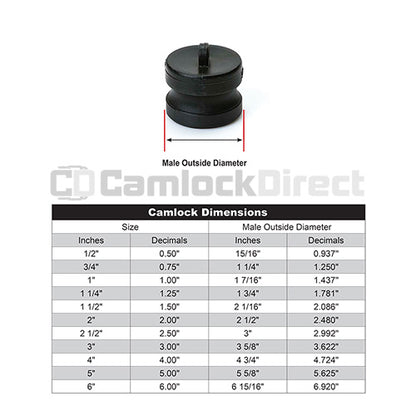 Plastic 1" Male Camlock Dust Plug (USA)