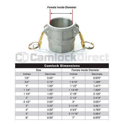 Aluminum Locking 1" Female Camlock Fitting x 1" Female Pipe Thread (USA)