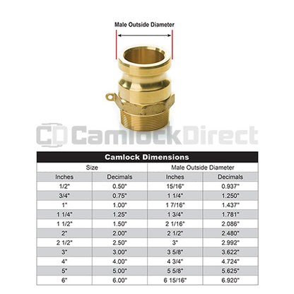 Brass 2 1/2" Male Camlock x 2 1/2" Male NPT