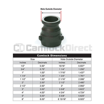 Aluminum 1 1/2" Male Camlock x 1 1/2" Female NPT High Pressure