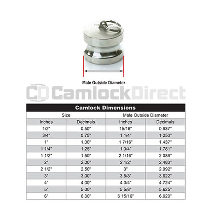 Stainless Steel 1 1/4" Camlock Male Dust Plug