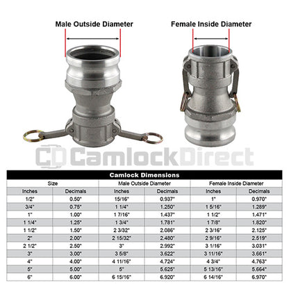 Aluminum 1 1/2" Female Camlock x 1" Male Camlock