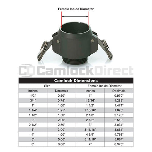 Aluminum 1 1/2" Female Camlock x 1 1/2" Male NH High Pressure