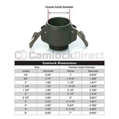 Aluminum 1 1/2" Female Camlock x 1 1/2" Male NPT High Pressure