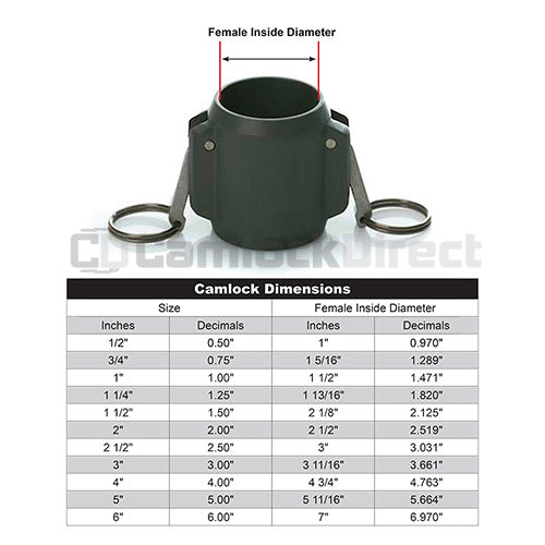 Aluminum 1 1/2" Female Camlock x 1 1/2" Female NPT High Pressure