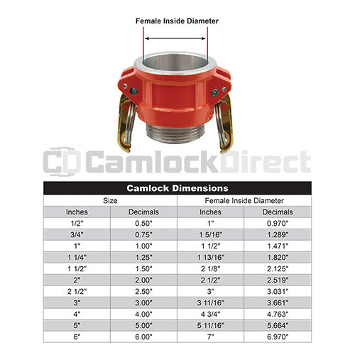 Aluminum 2" Female Camlock x 1 1/2" Male NH Fire Hose