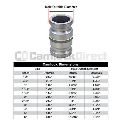 Aluminum 4" Male Camlock to 3" Hose Shank