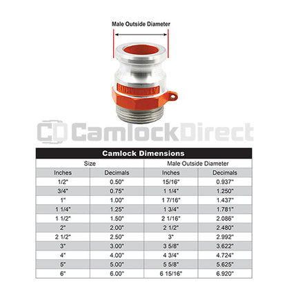 Aluminum 2 1/2" Male Camlock x 2 1/2" Male NH Fire Hose