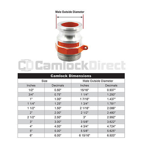 Aluminum 2" Male Camlock x 1 1/2" Male NH Fire Hose